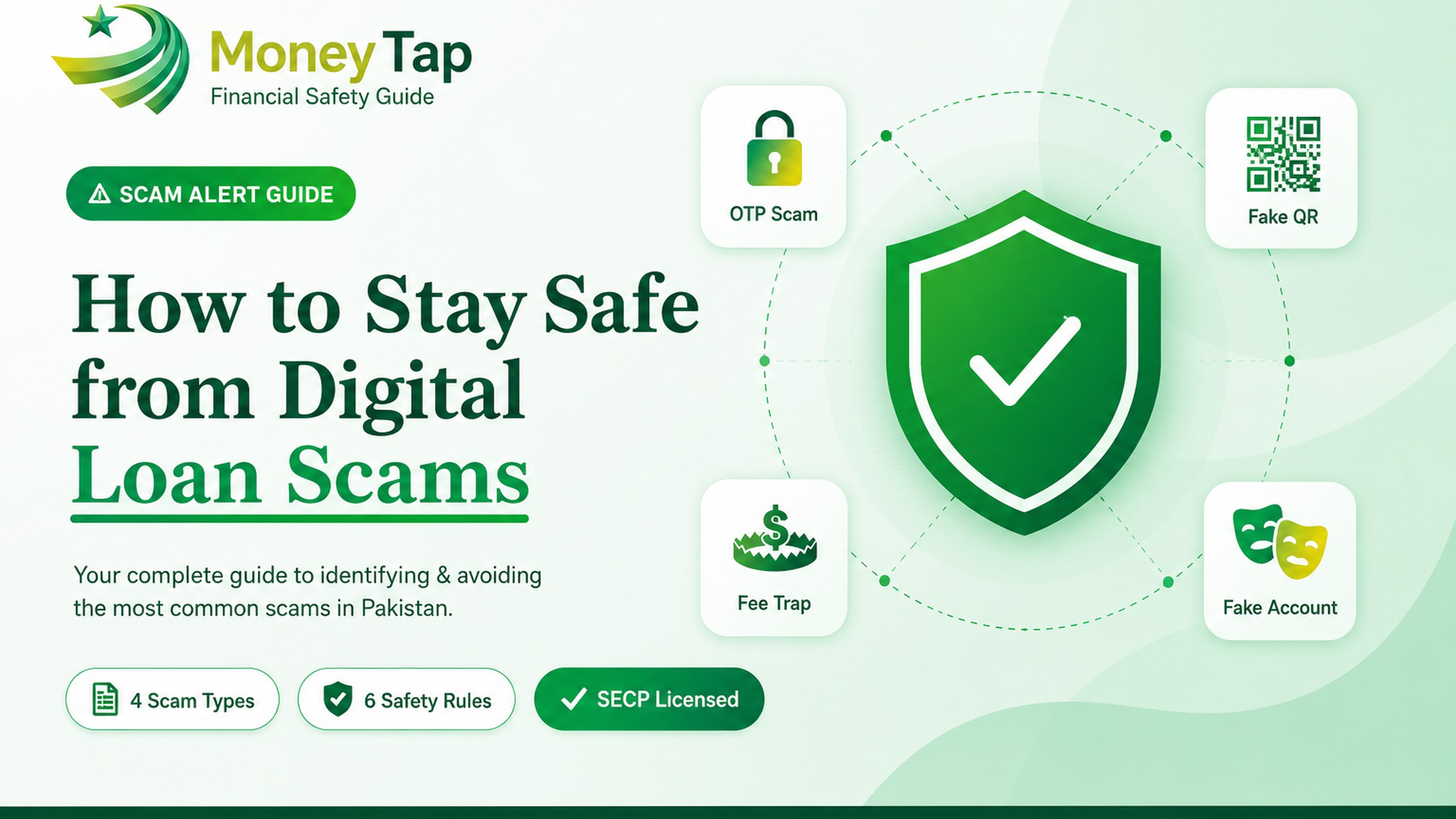 How to Protect Yourself from Digital Loan Scams in Pakistan